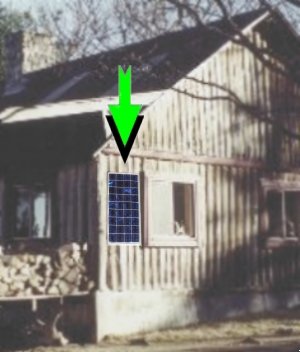 solar power